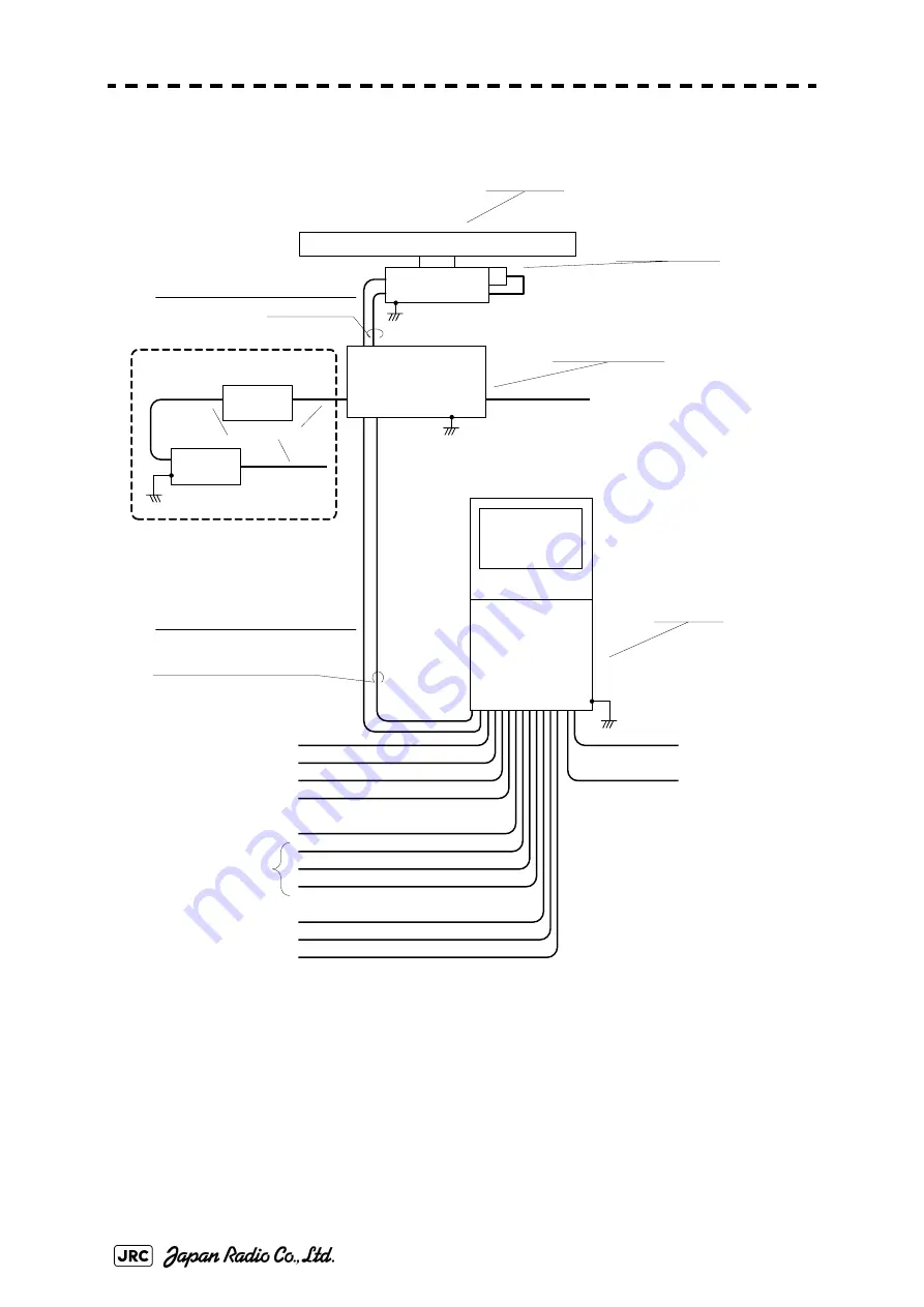 JRC JMA-7122-6XA Installation Manual Download Page 192