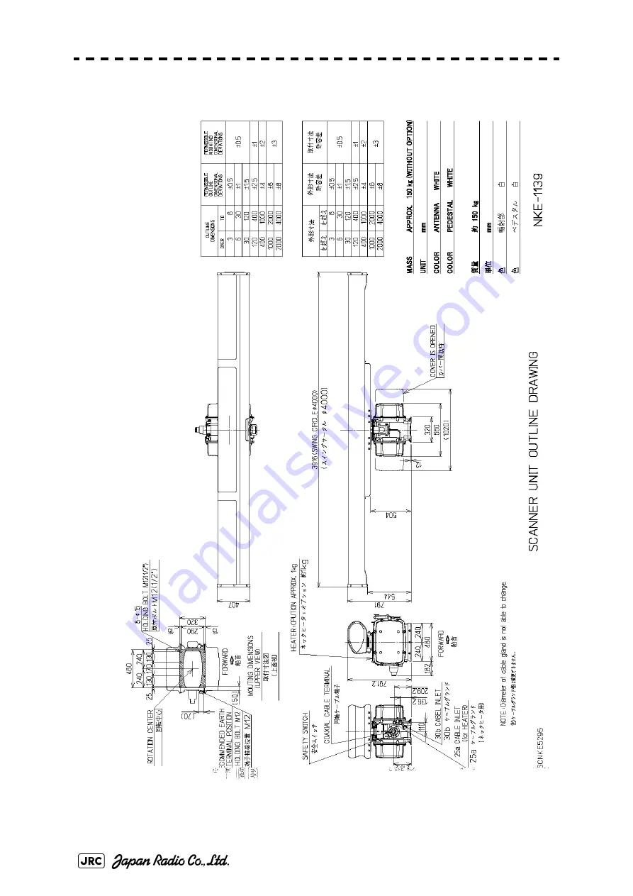 JRC JMA-7122-6XA Скачать руководство пользователя страница 224