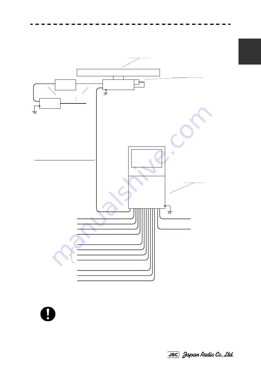 JRC JMA-9110-6XA Instruction Manual Download Page 77