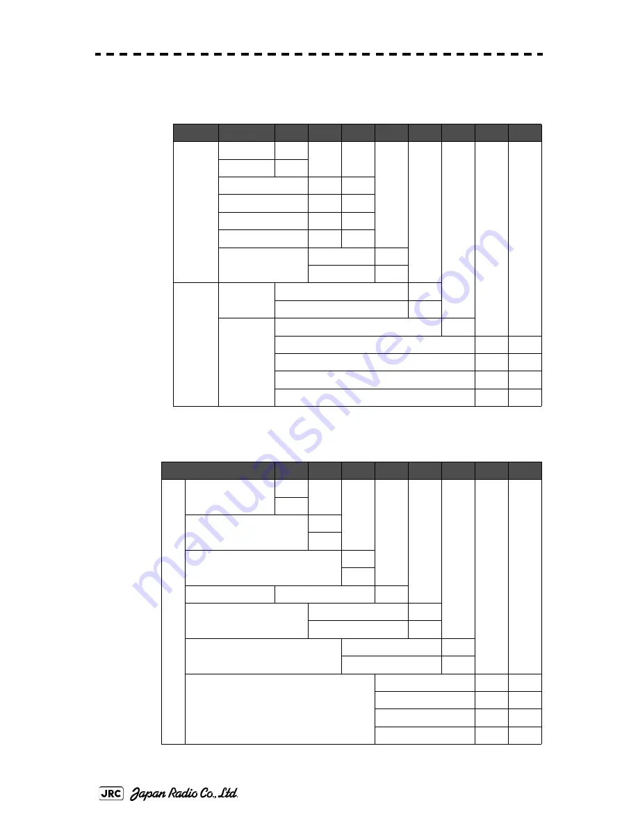 JRC JMA-9172-SA Instruction Manual Download Page 332