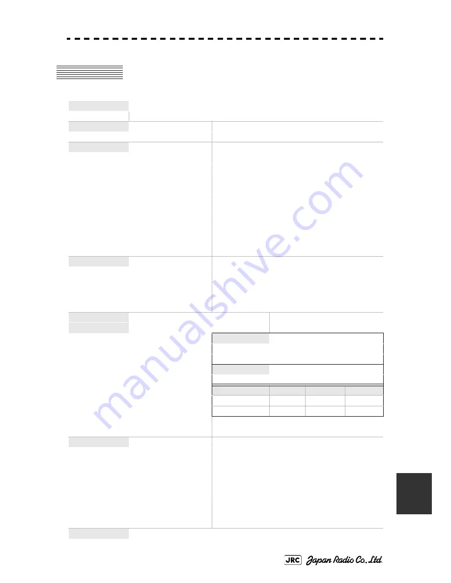 JRC JMA-9172-SA Instruction Manual Download Page 425