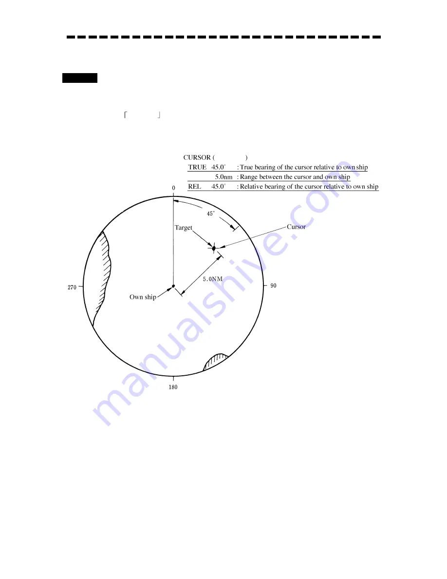 JRC JMA-9822-6XA Instruction Manual Download Page 180