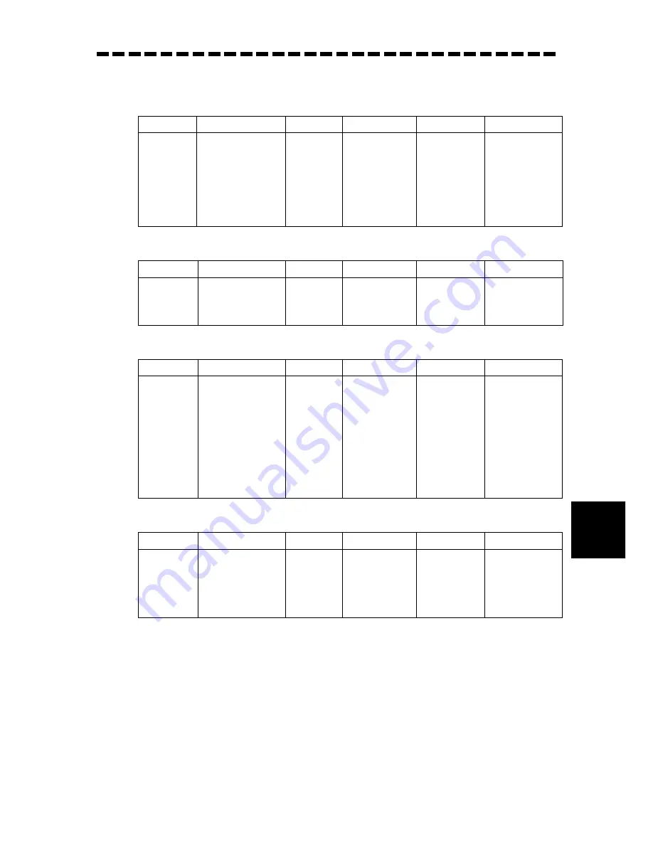 JRC JMA-9822-6XA Instruction Manual Download Page 261