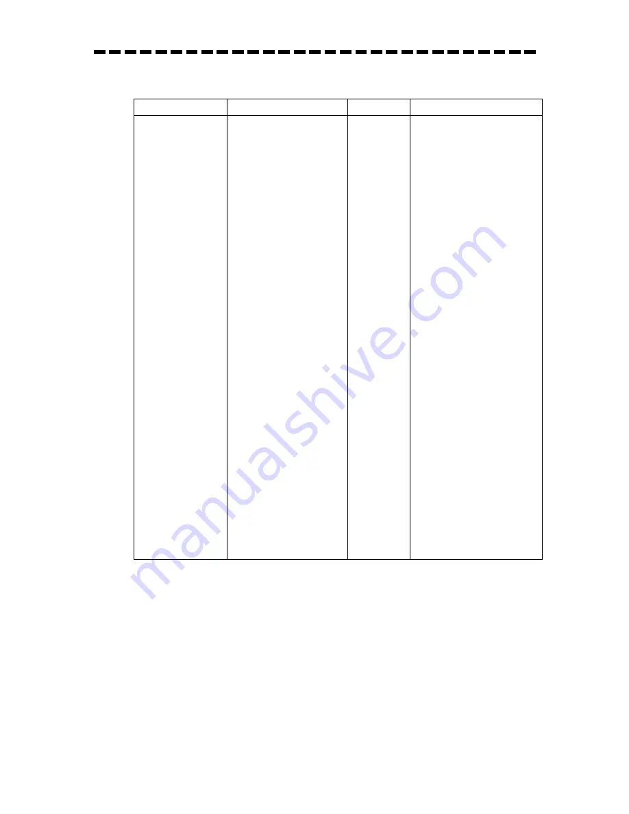 JRC JMA-9822-6XA Instruction Manual Download Page 264