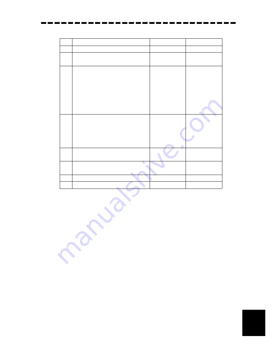 JRC JMA-9822-6XA Instruction Manual Download Page 323