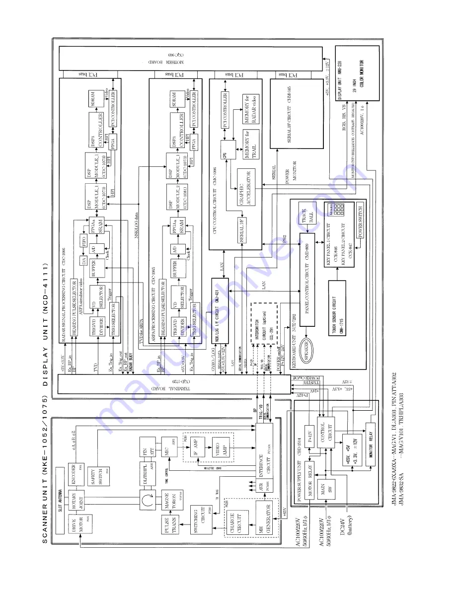 JRC JMA-9822-6XA Скачать руководство пользователя страница 339