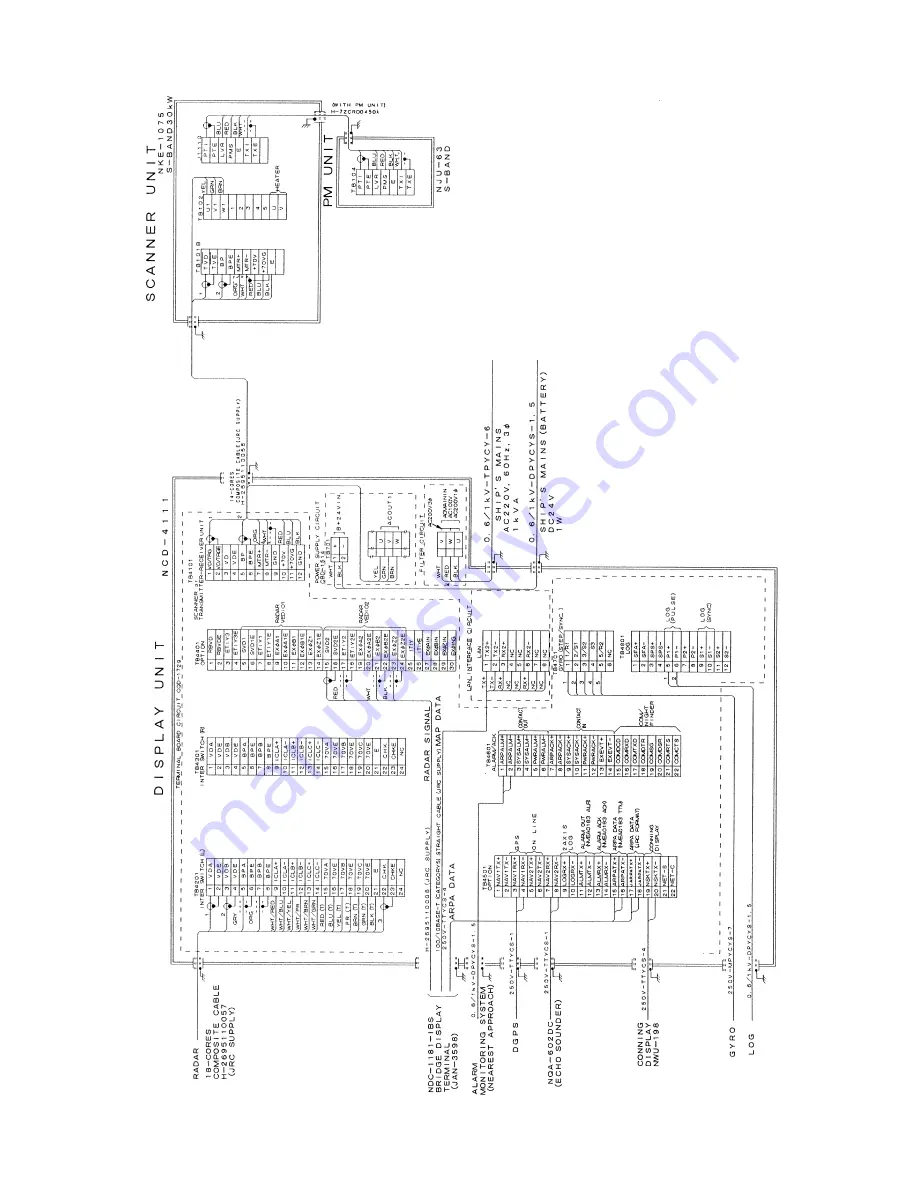 JRC JMA-9822-6XA Скачать руководство пользователя страница 341