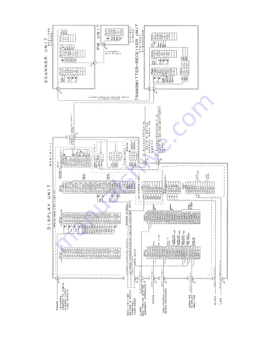 JRC JMA-9822-6XA Скачать руководство пользователя страница 342