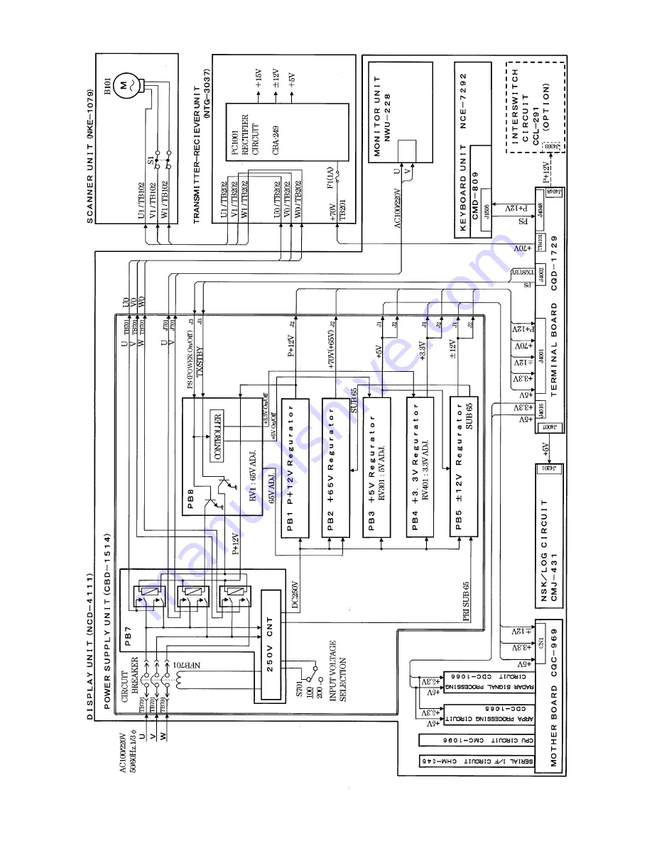 JRC JMA-9822-6XA Instruction Manual Download Page 344