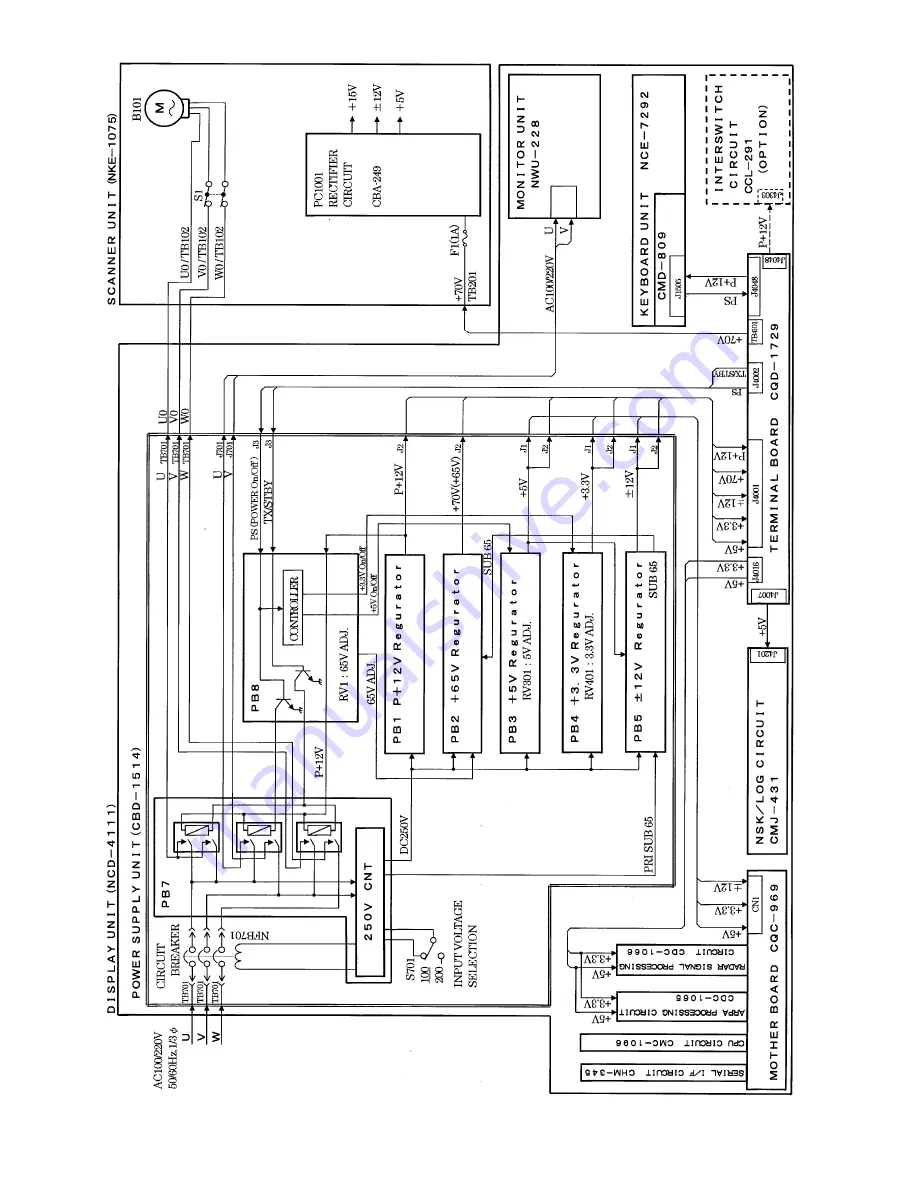 JRC JMA-9822-6XA Instruction Manual Download Page 345