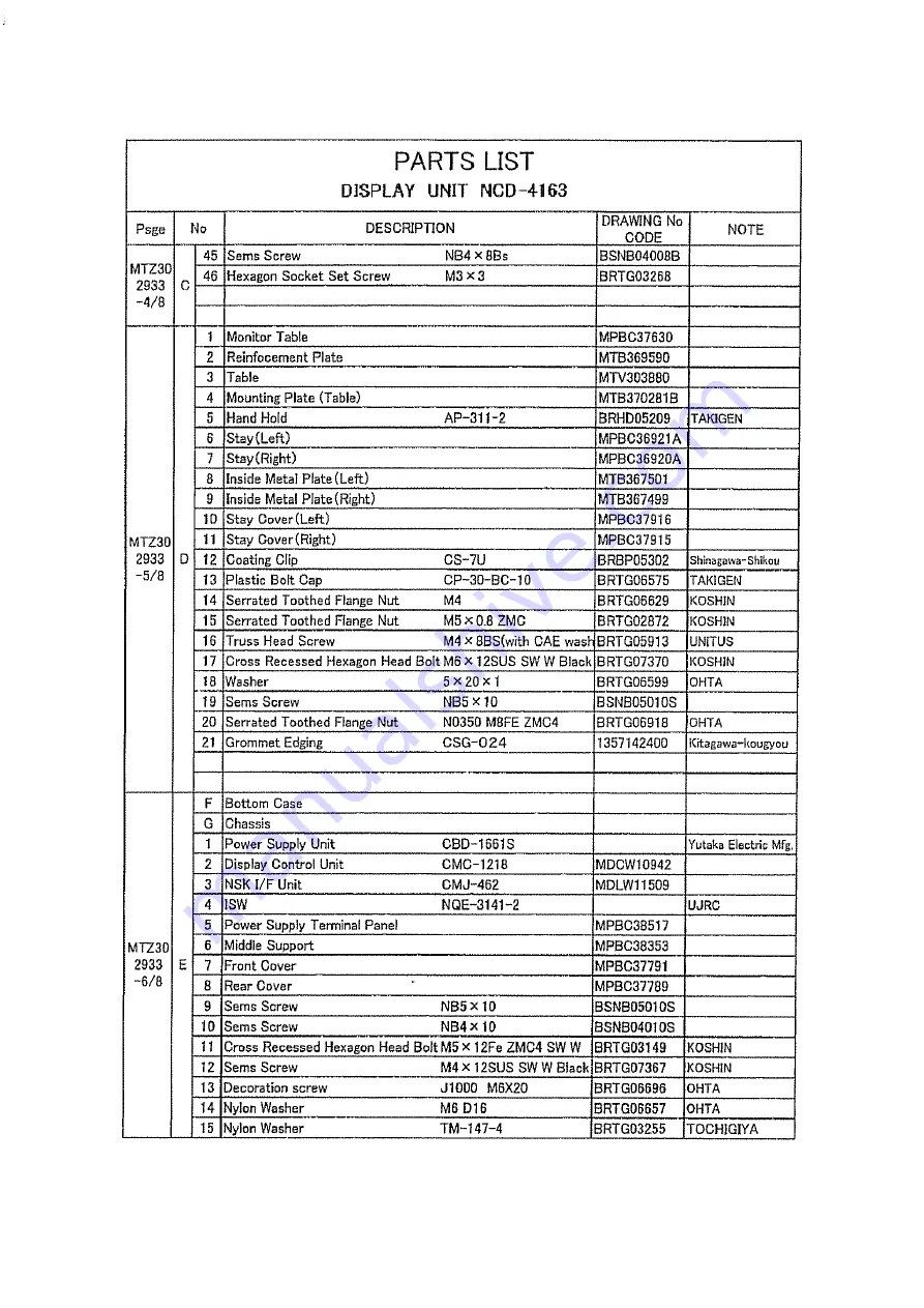 JRC JMA-9900 Series Service Manual Download Page 61