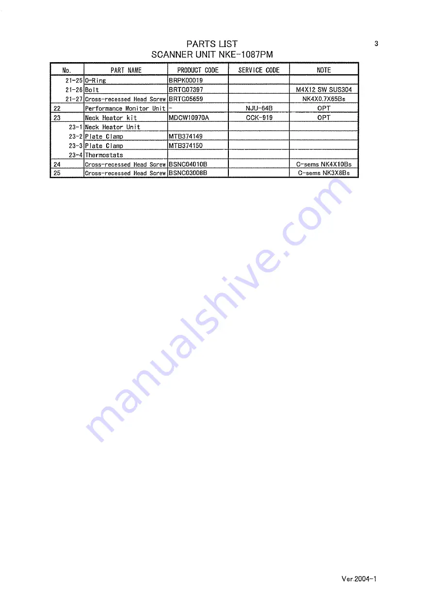 JRC JMA-9900 Series Service Manual Download Page 78