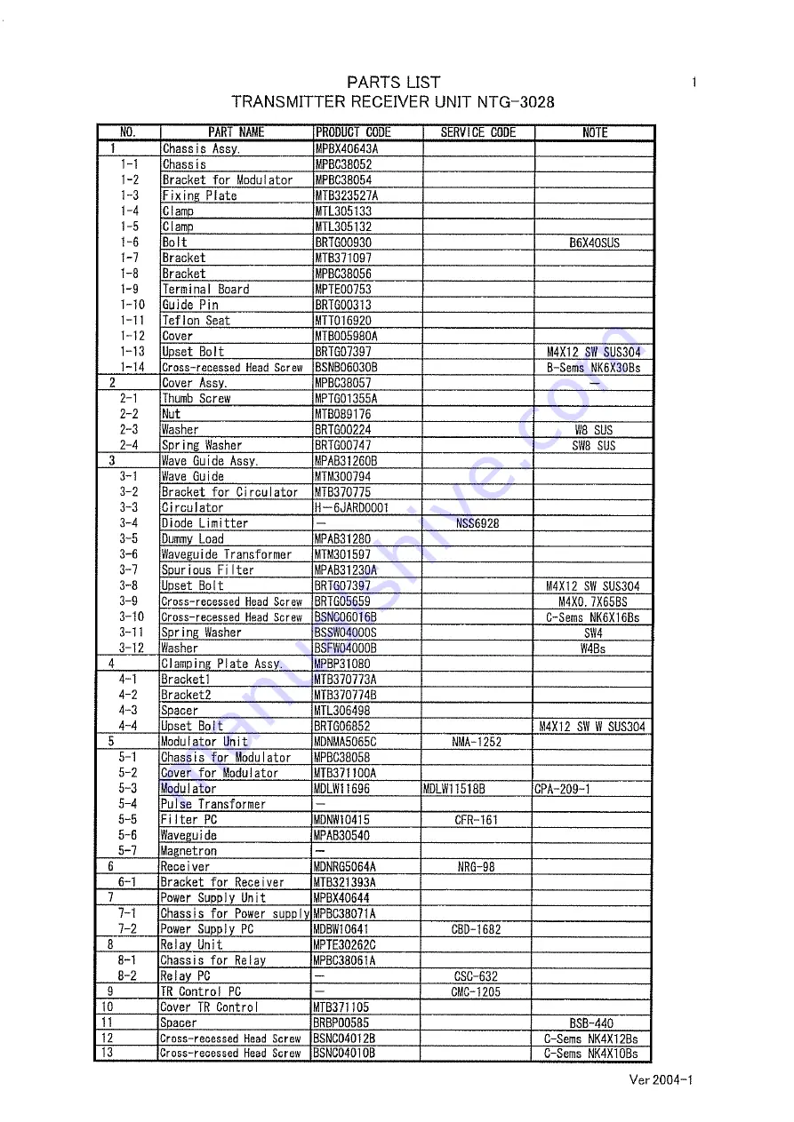 JRC JMA-9900 Series Service Manual Download Page 83