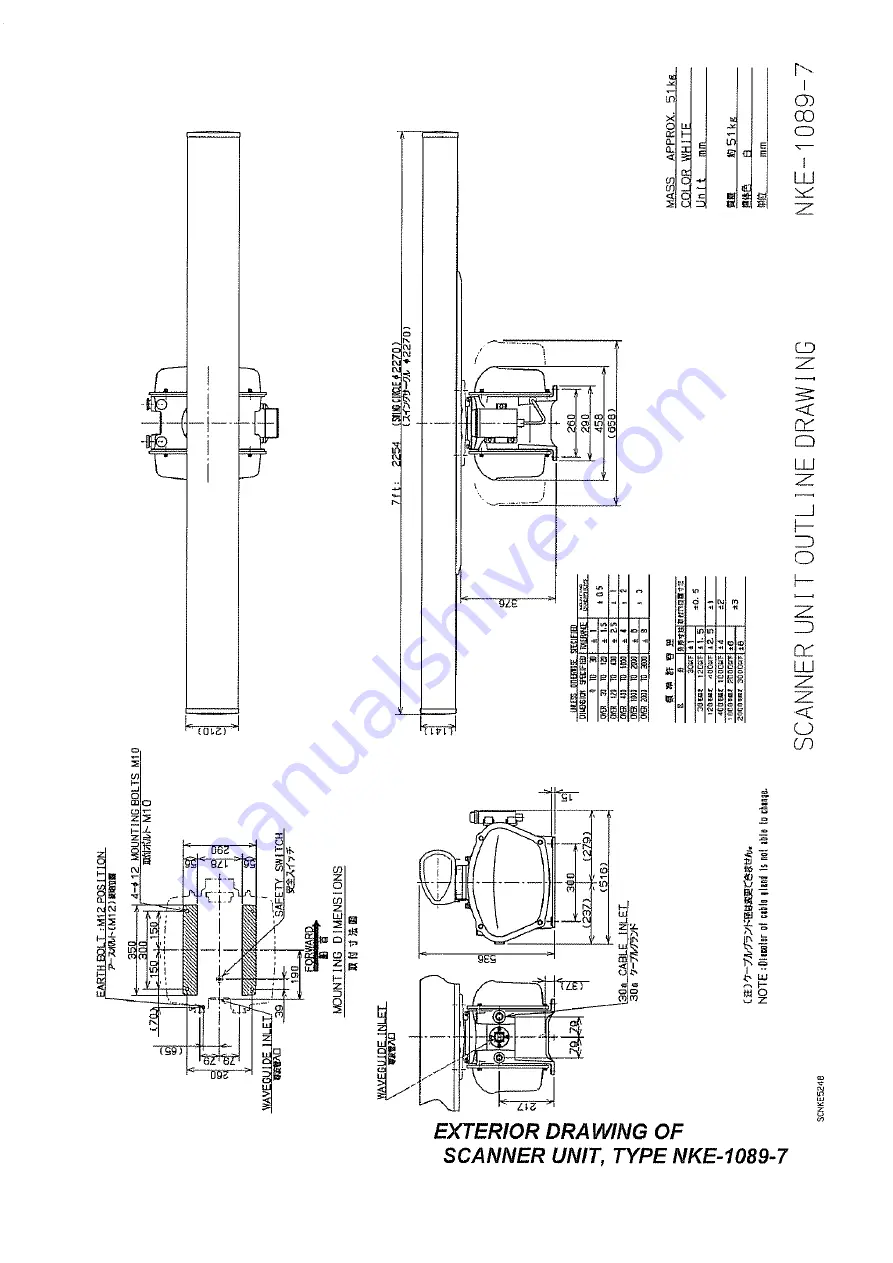 JRC JMA-9900 Series Service Manual Download Page 115