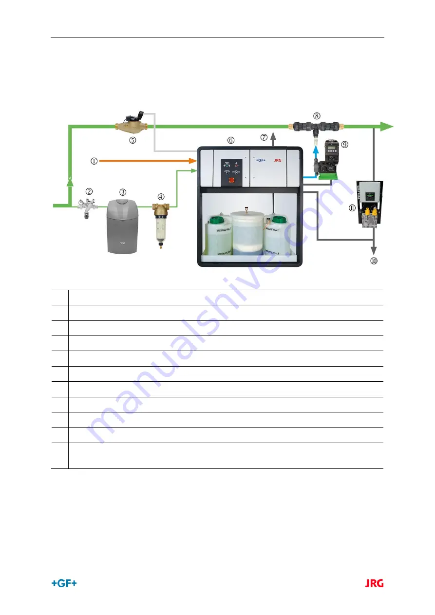 JRG 9800.002 Instruction Manual Download Page 12