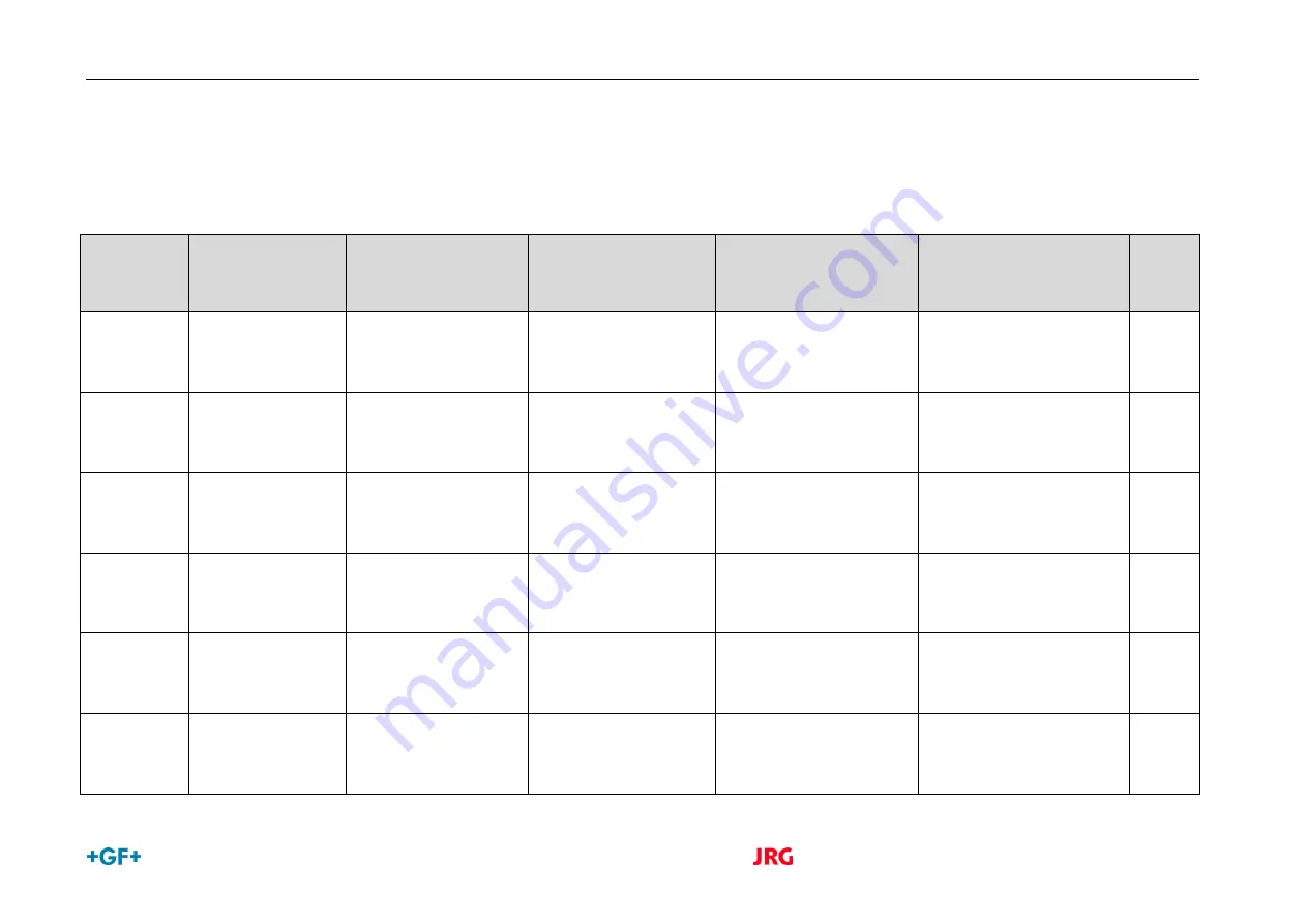 JRG 9800.002 Instruction Manual Download Page 88