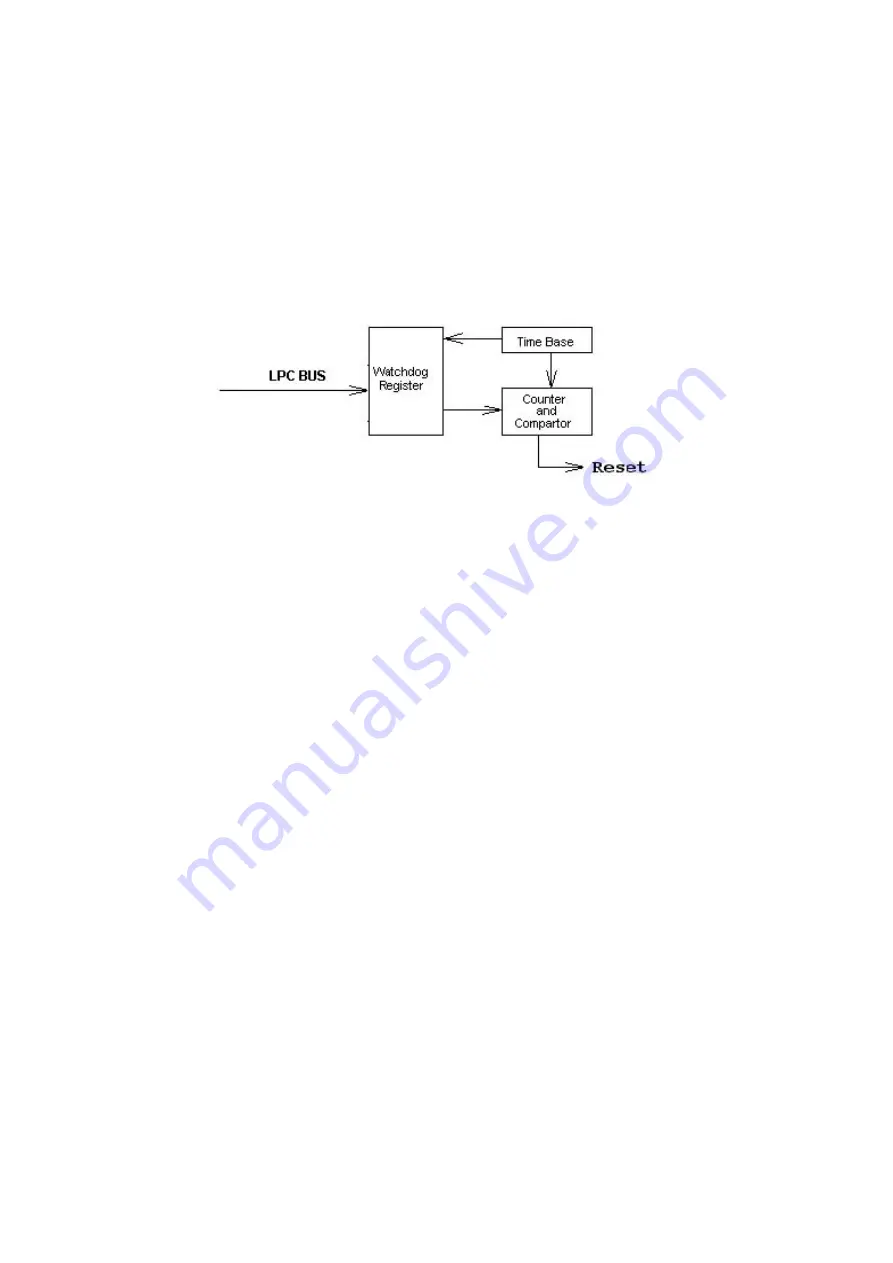 JS Automation Corp CPU-2616 PCI-104 Скачать руководство пользователя страница 39