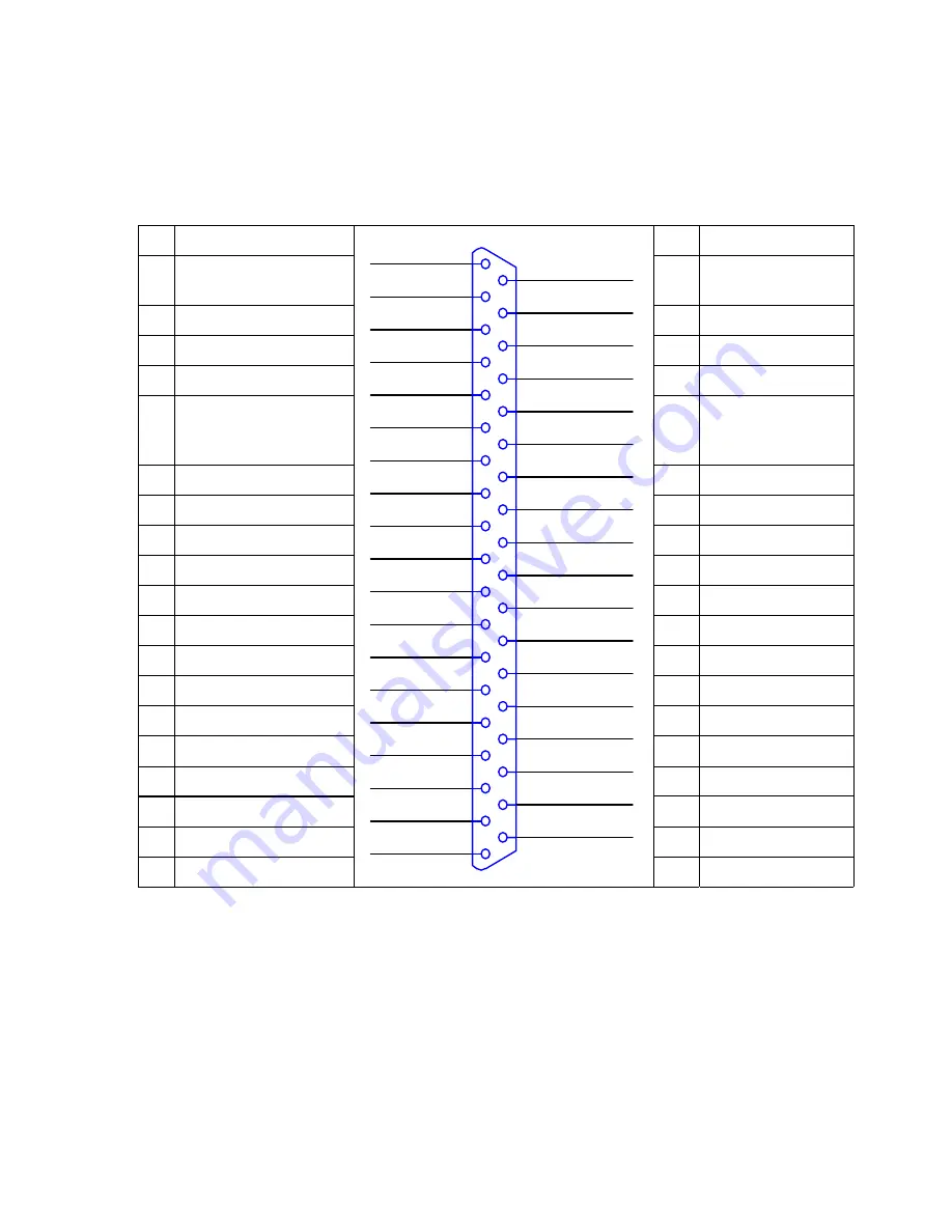 JS Automation AIO-3310 User Manual Download Page 7