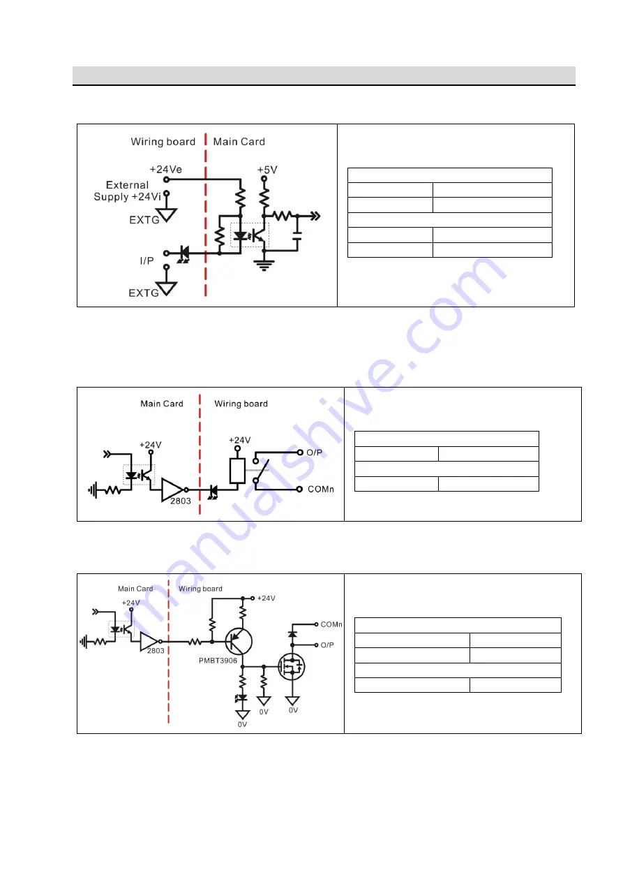 JS Automation DIO9201 User Manual Download Page 13