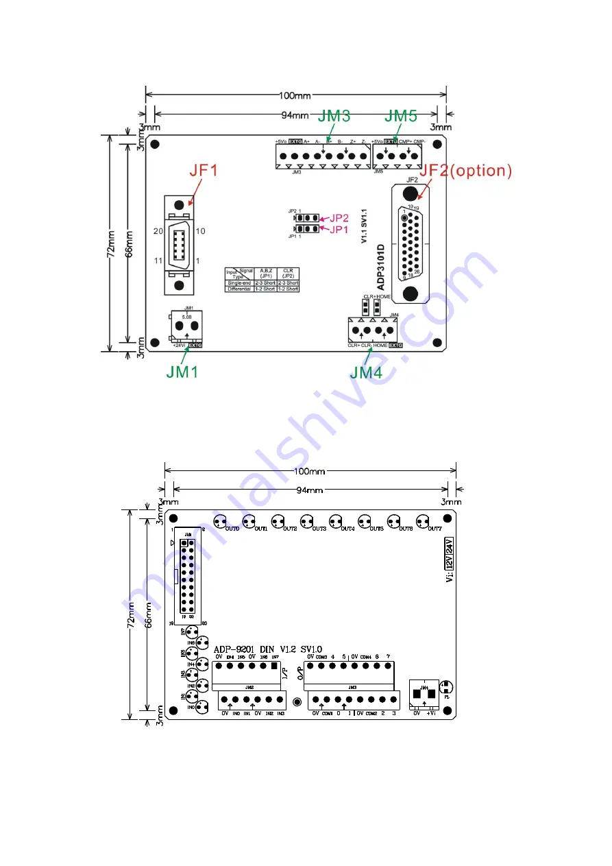 JS Automation LSI3181 User Manual Download Page 13