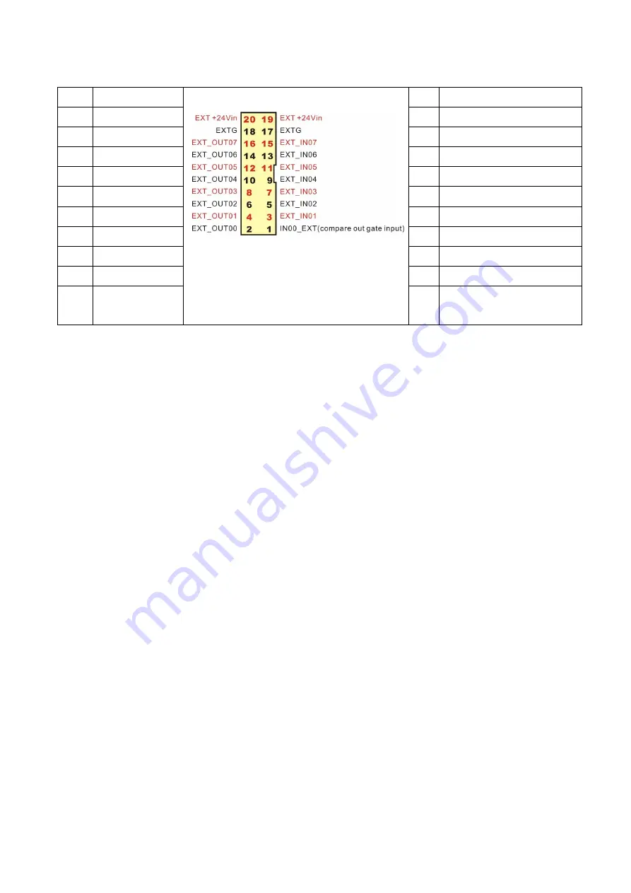 JS Automation LSI3181 User Manual Download Page 18