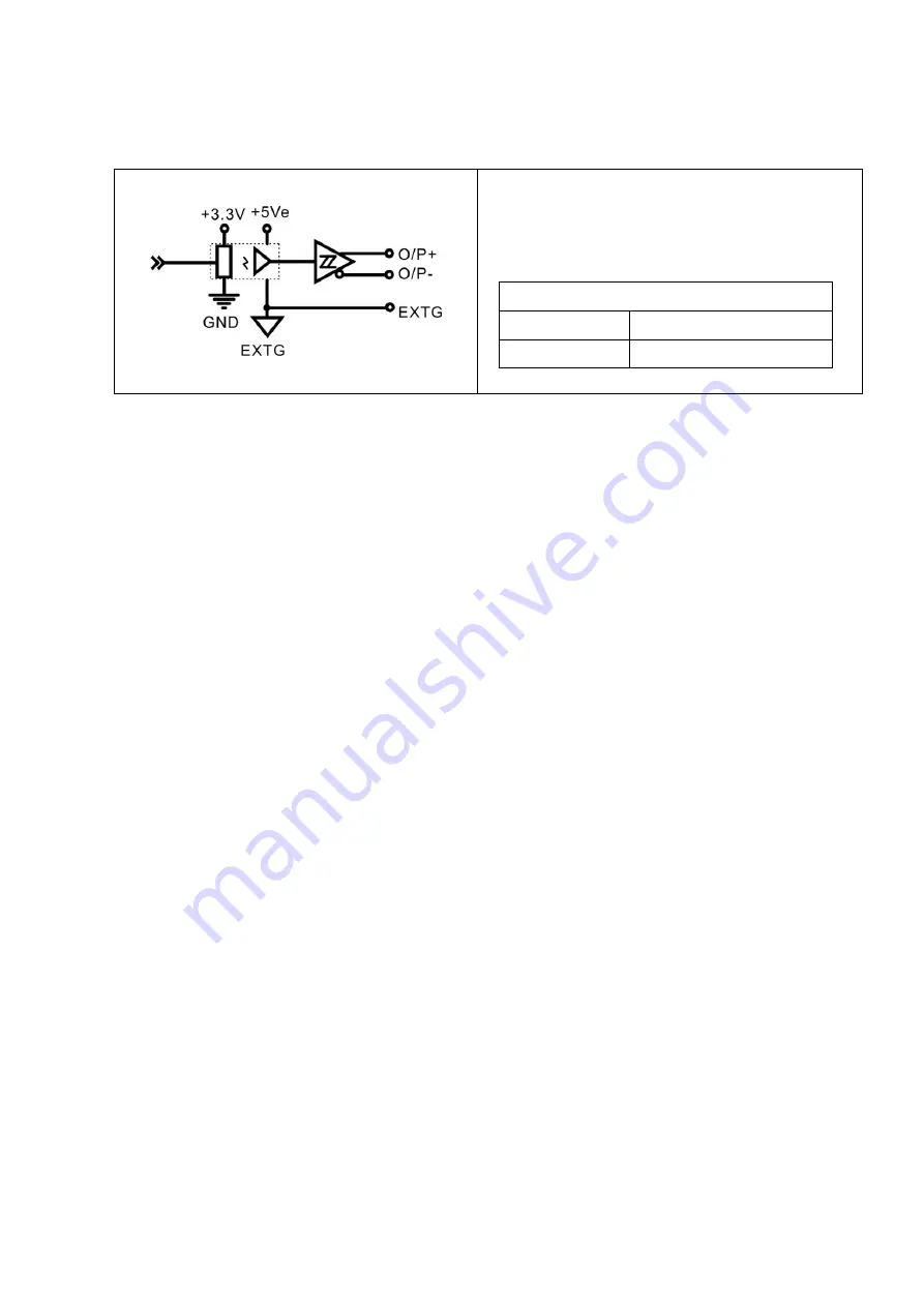 JS Automation LSI3181 User Manual Download Page 20