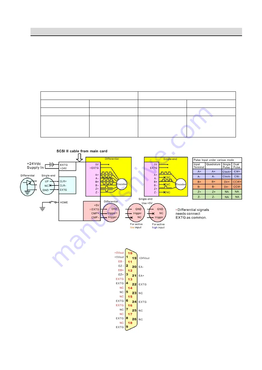 JS Automation LSI3181 User Manual Download Page 23