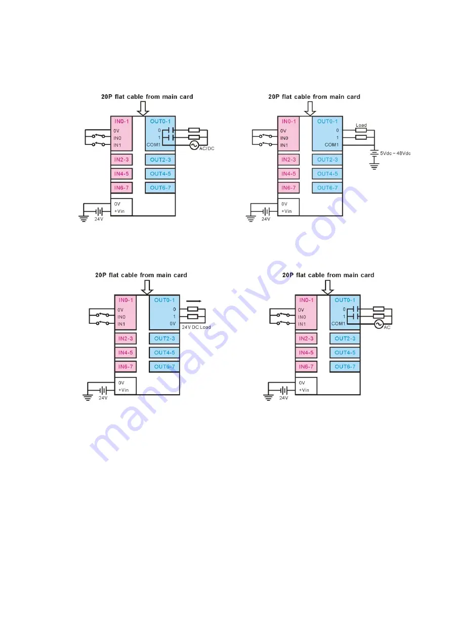 JS Automation LSI3181 User Manual Download Page 24