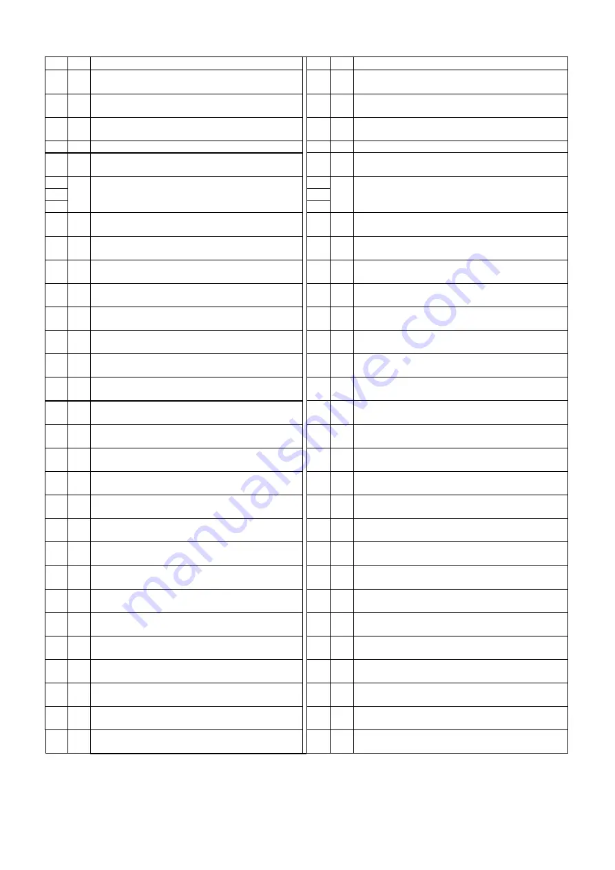 JS Automation MPC3024A User Manual Download Page 16