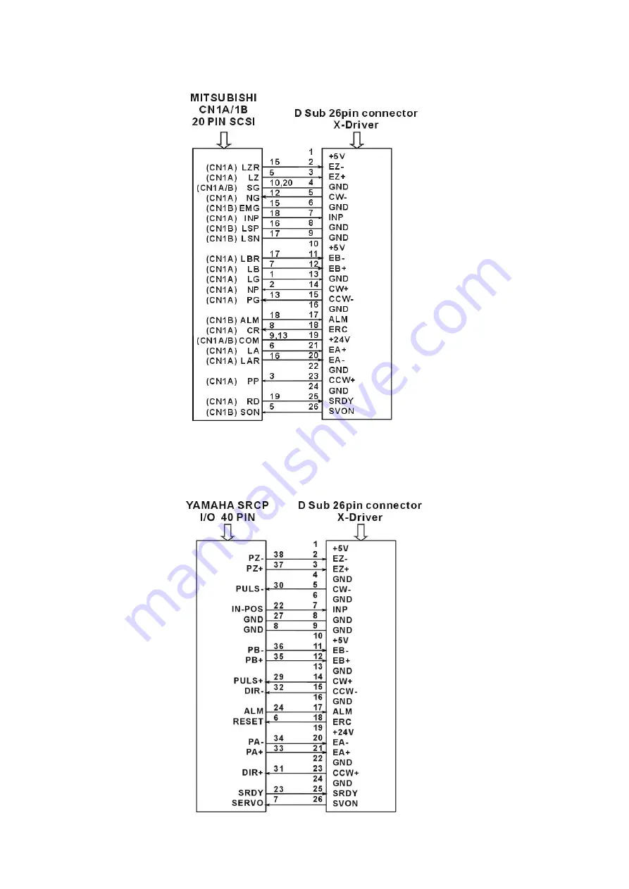 JS Automation MPC3024A User Manual Download Page 30