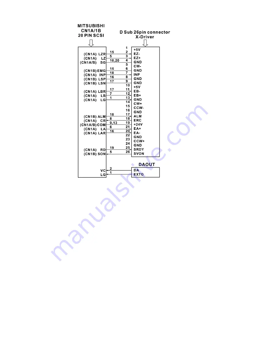 JS Automation MPC3024A User Manual Download Page 37