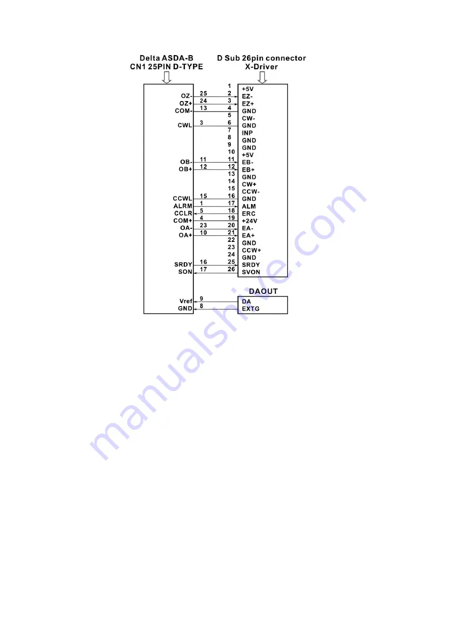 JS Automation MPC3024A Скачать руководство пользователя страница 38