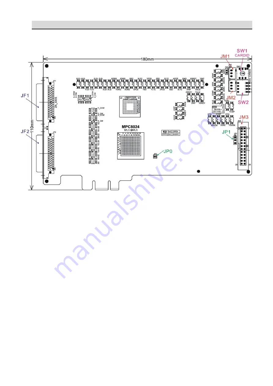 JS Automation MPC8024 User Manual Download Page 11