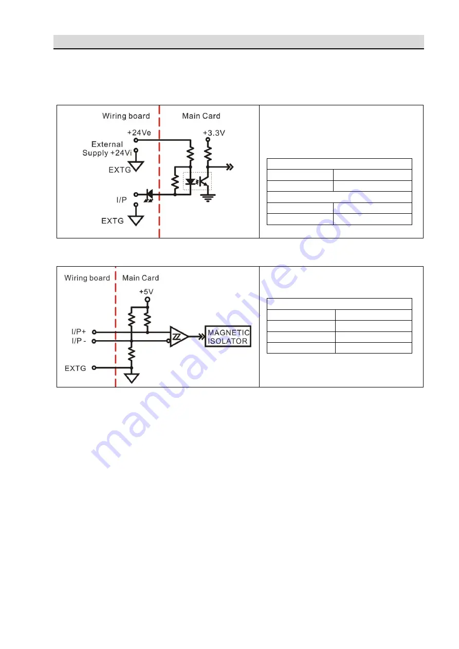 JS Automation MPC8024 User Manual Download Page 16