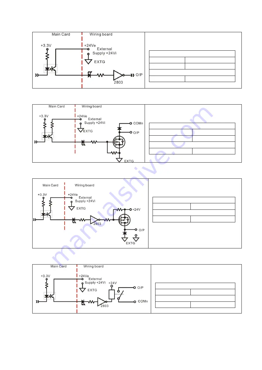 JS Automation MPC8024 Скачать руководство пользователя страница 17