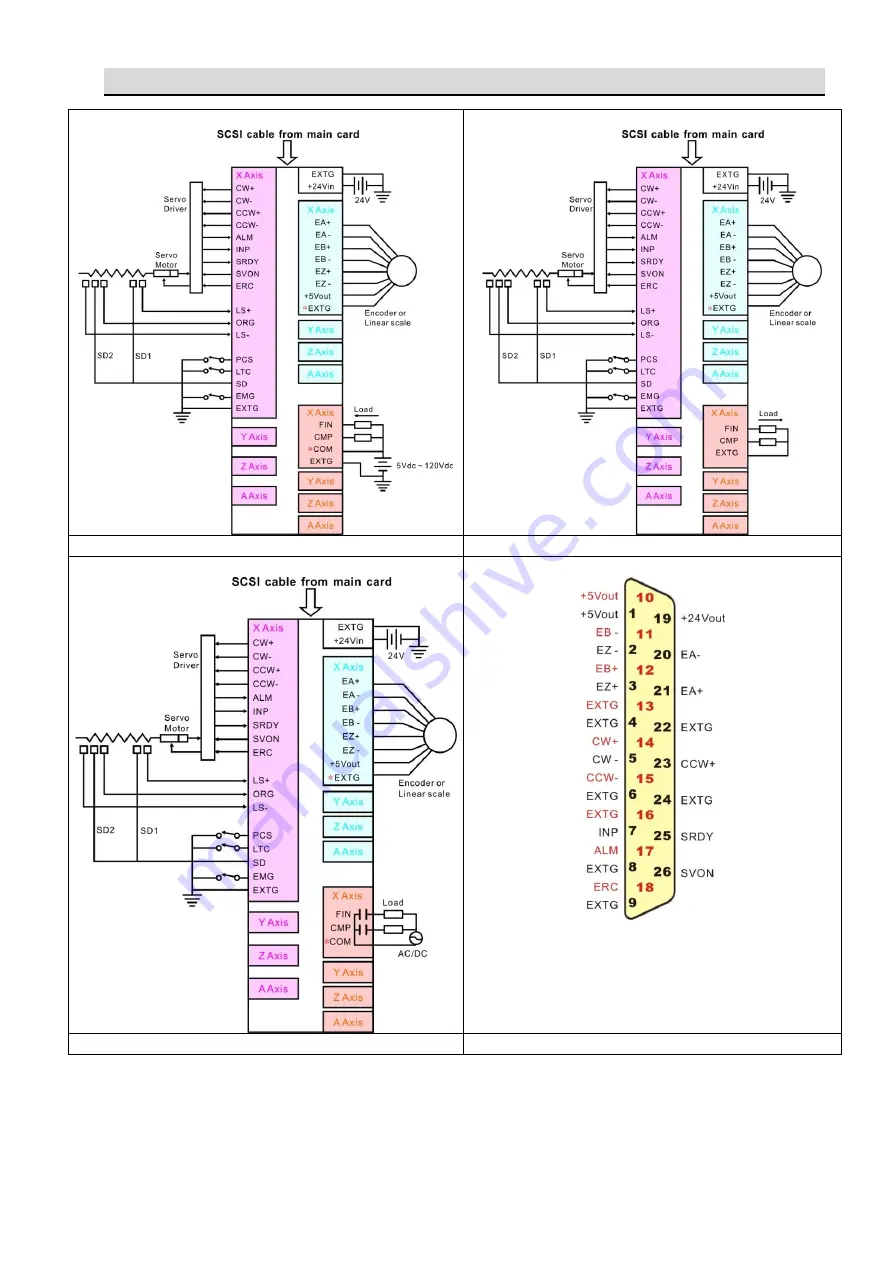 JS Automation MPC8024 Скачать руководство пользователя страница 20