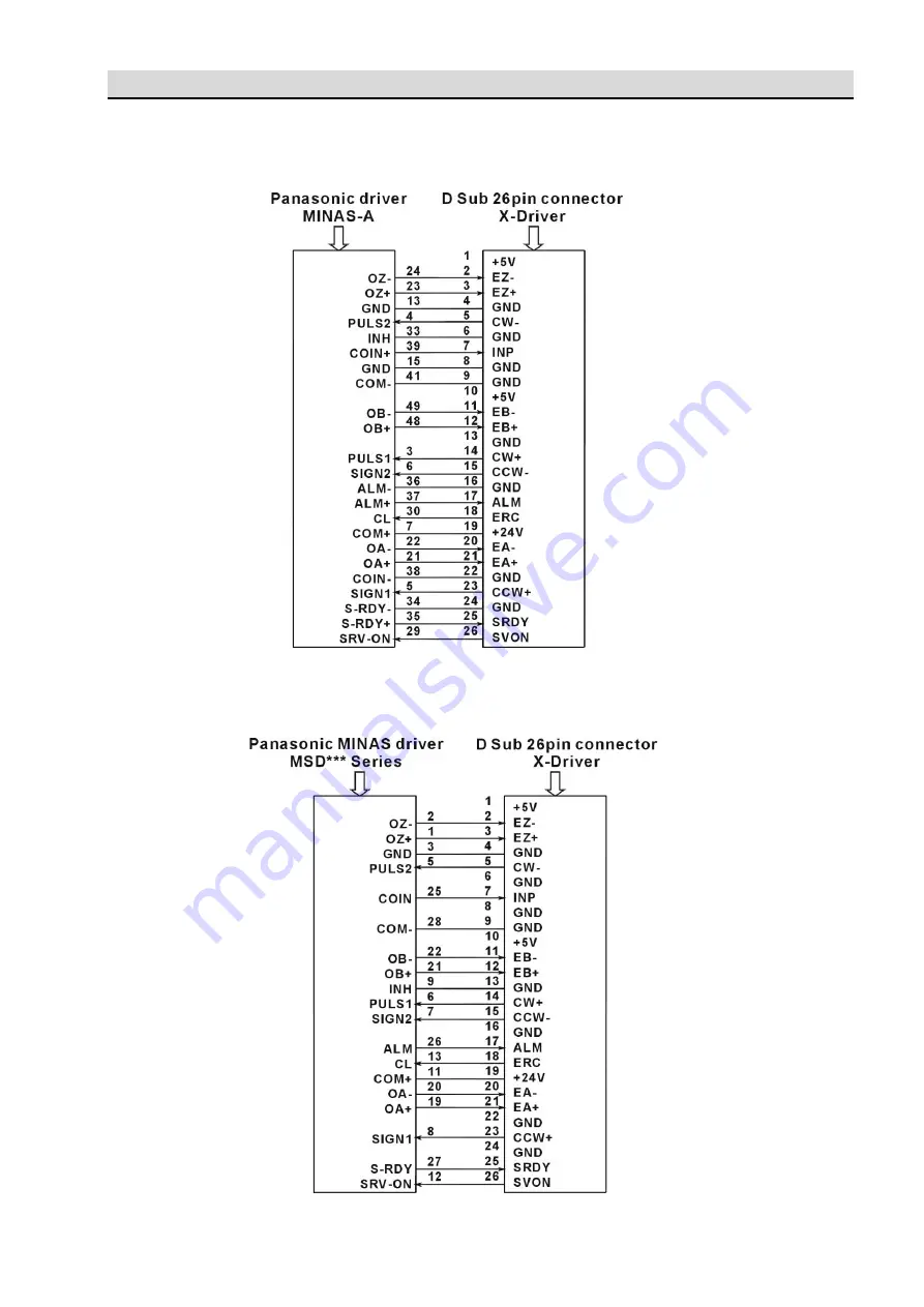 JS Automation MPC8024 Скачать руководство пользователя страница 23