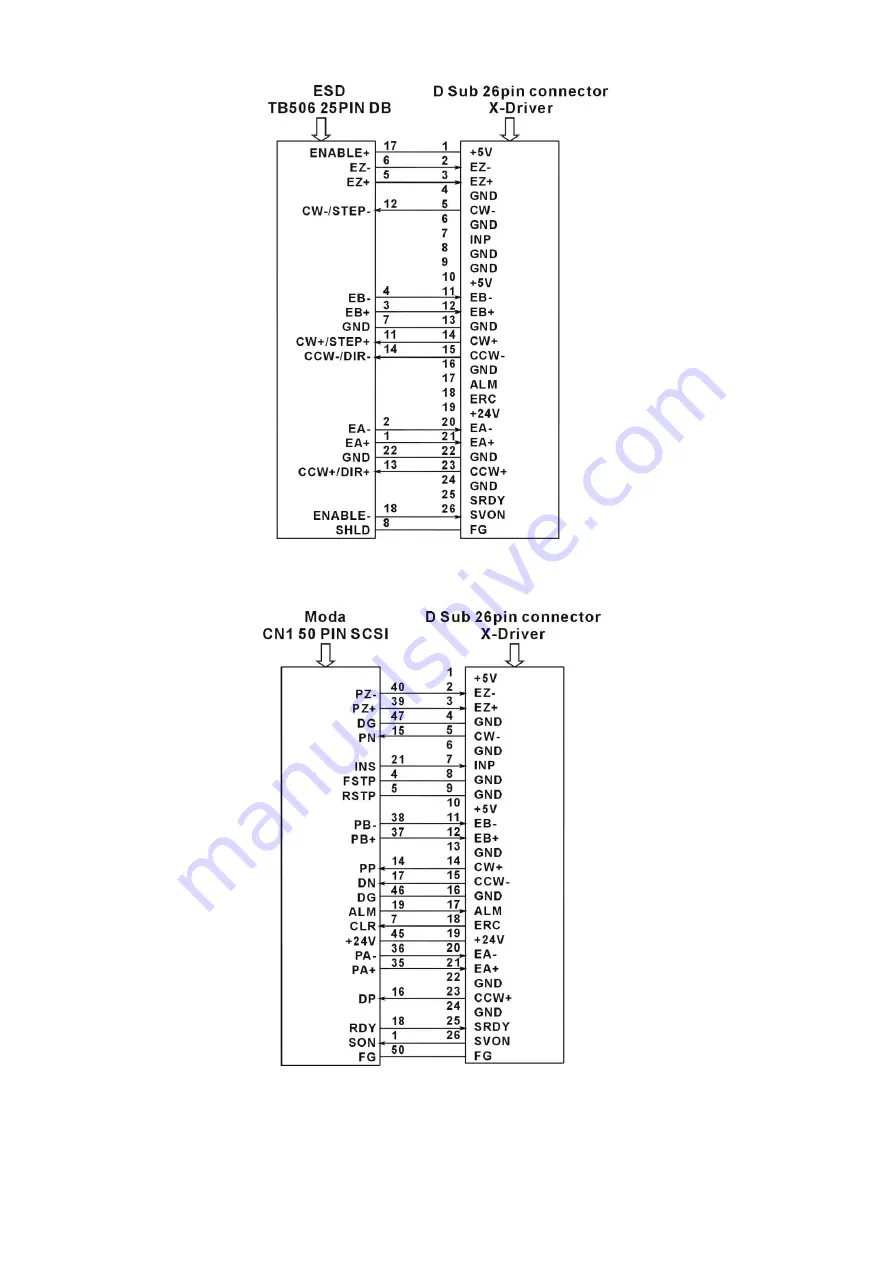 JS Automation MPC8024 User Manual Download Page 24