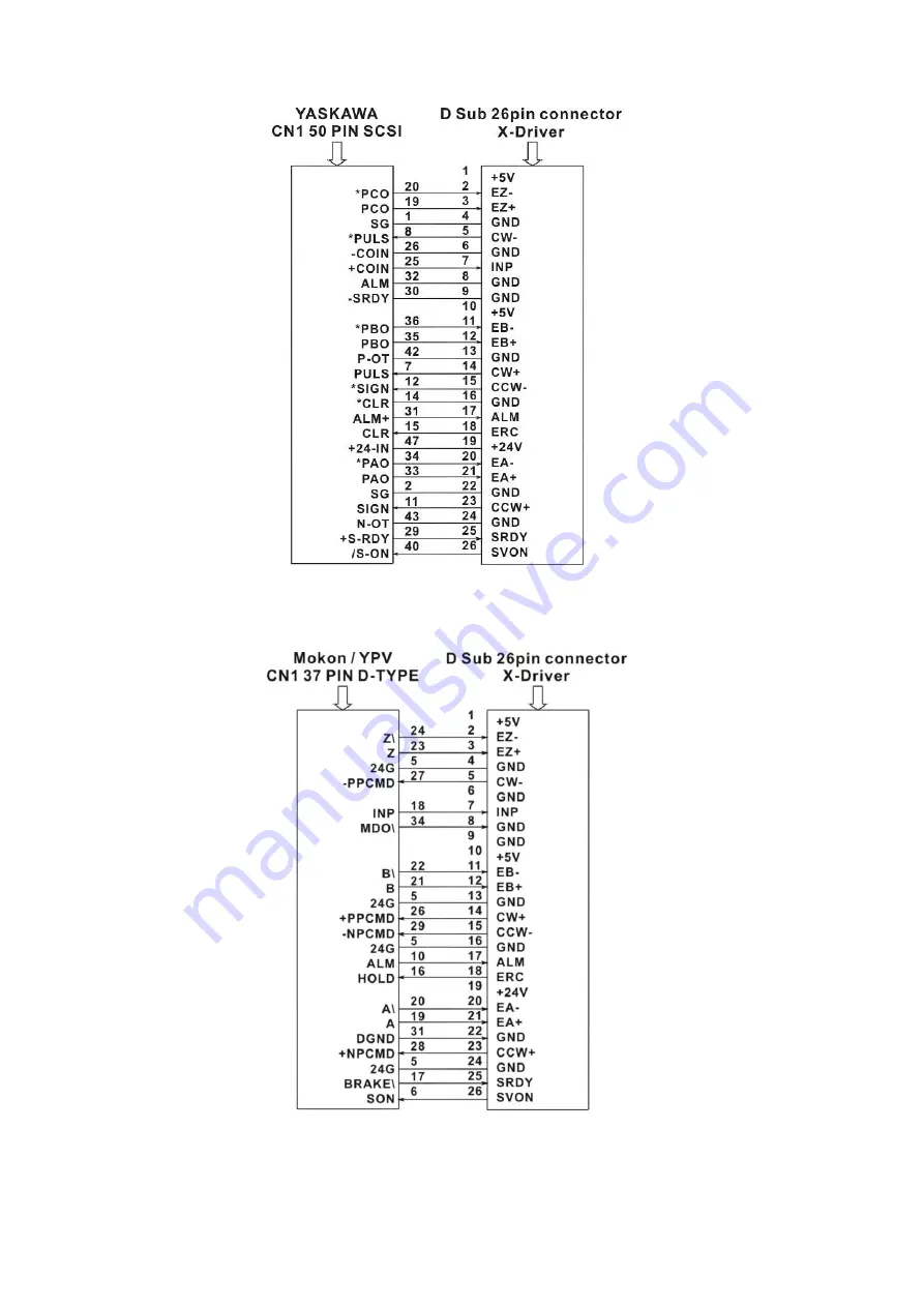 JS Automation MPC8024 User Manual Download Page 25