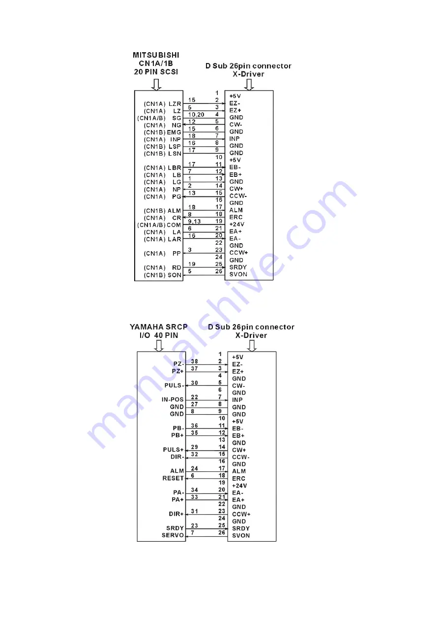 JS Automation MPC8024 User Manual Download Page 27