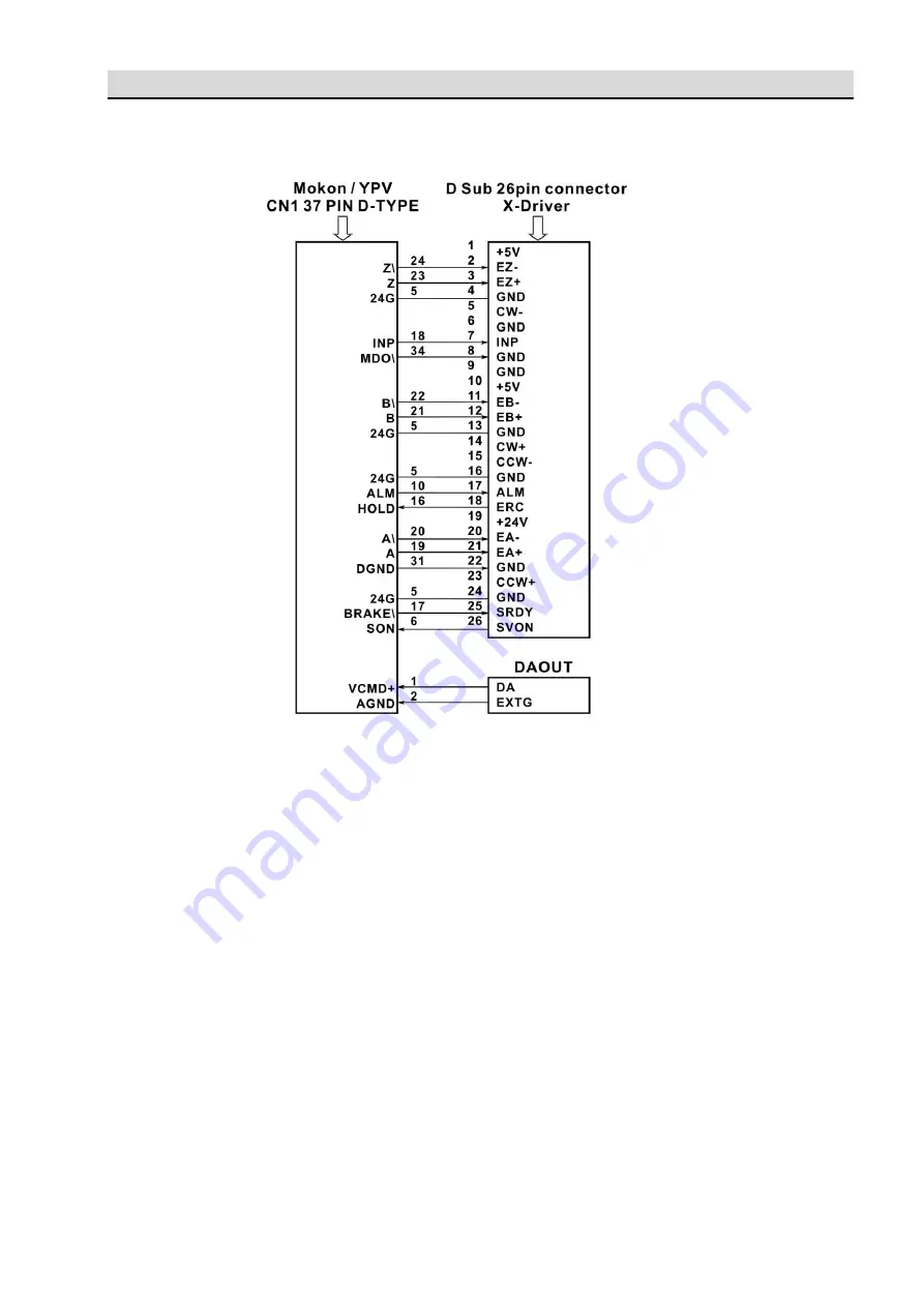 JS Automation MPC8024 User Manual Download Page 29