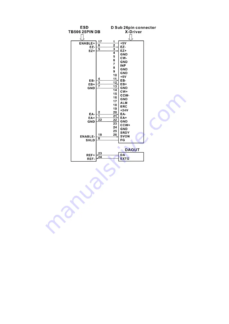 JS Automation MPC8024 User Manual Download Page 31