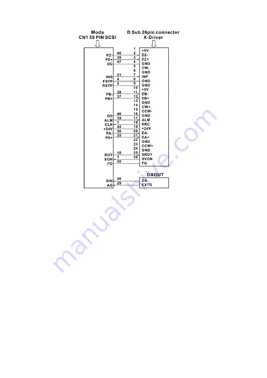 JS Automation MPC8024 Скачать руководство пользователя страница 32