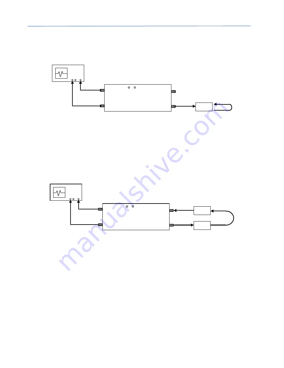 JSR Ultrasonics PureView Series Operator'S Manual Download Page 16