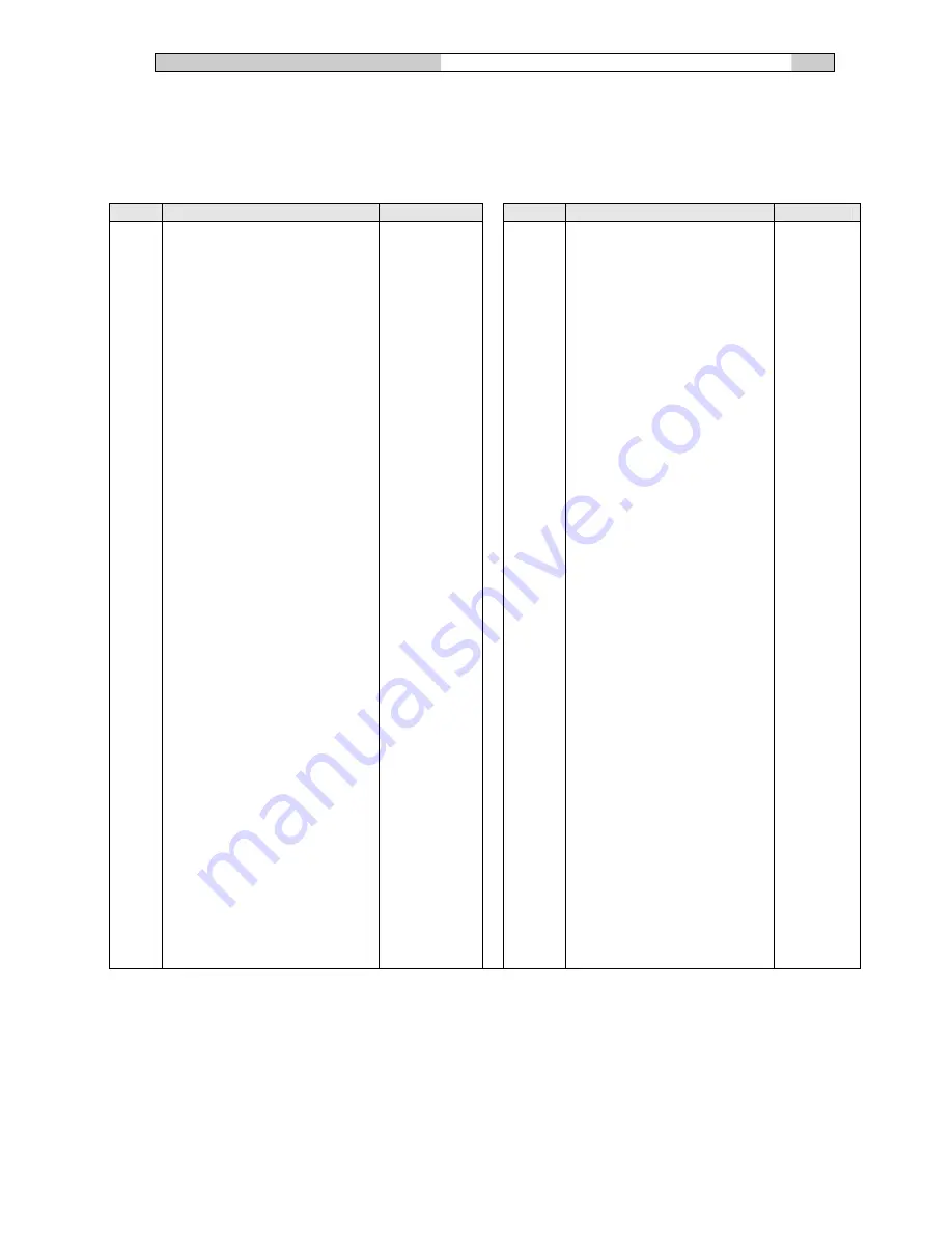 JST CMK-R Operation Manual Download Page 15