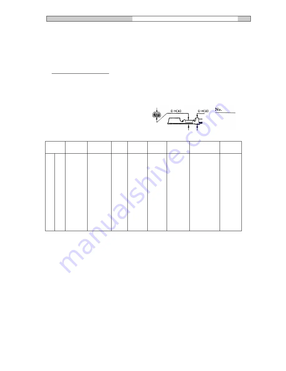 JST CMK-R Operation Manual Download Page 30