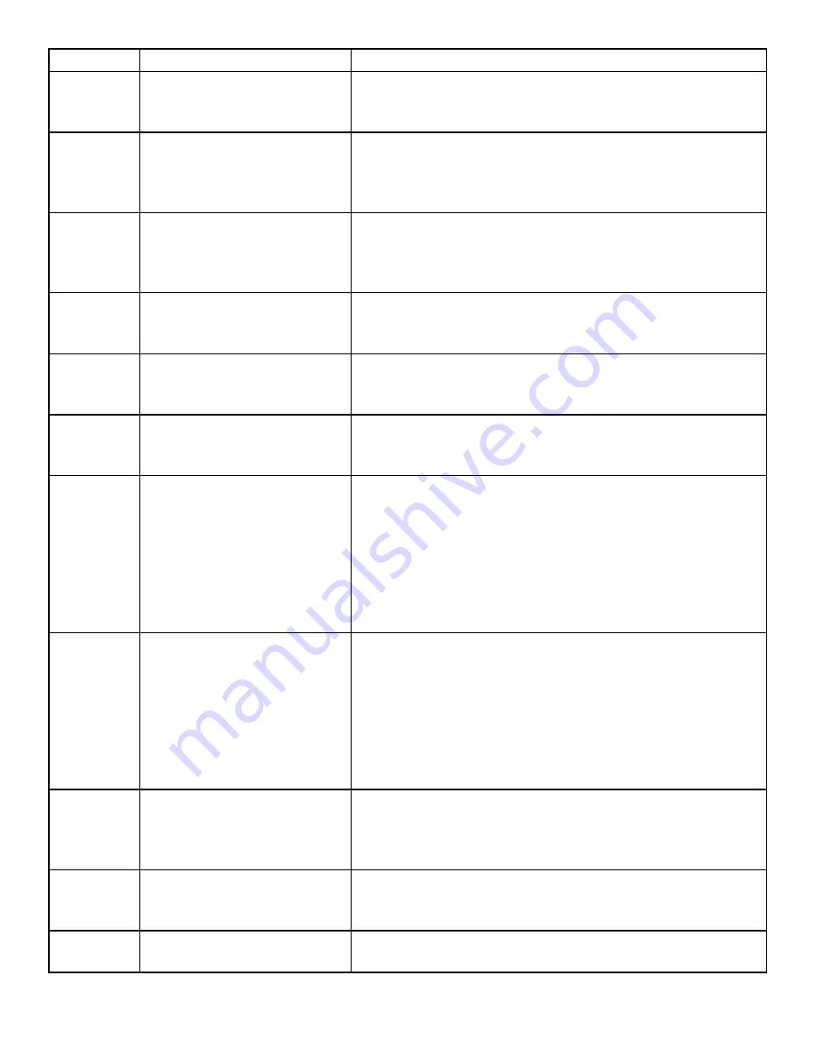 JTECH Medical COMMANDER ECHO Manual Download Page 9