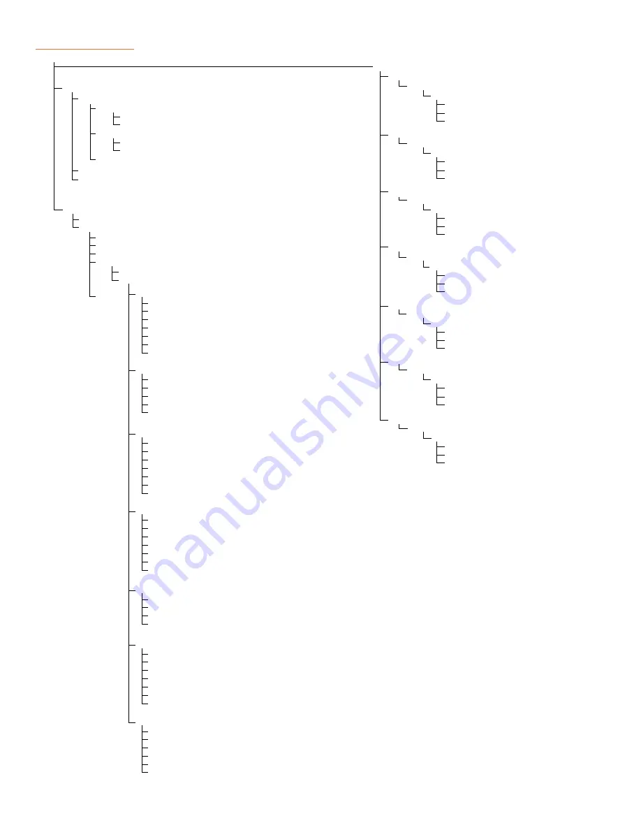 JTECH Medical COMMANDER ECHO Manual Download Page 15