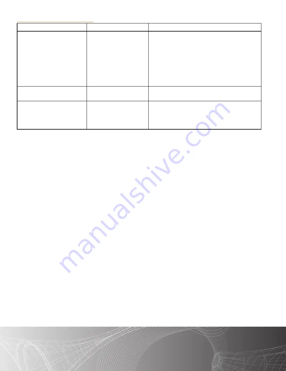 JTECH Medical COMMANDER ECHO Manual Download Page 45