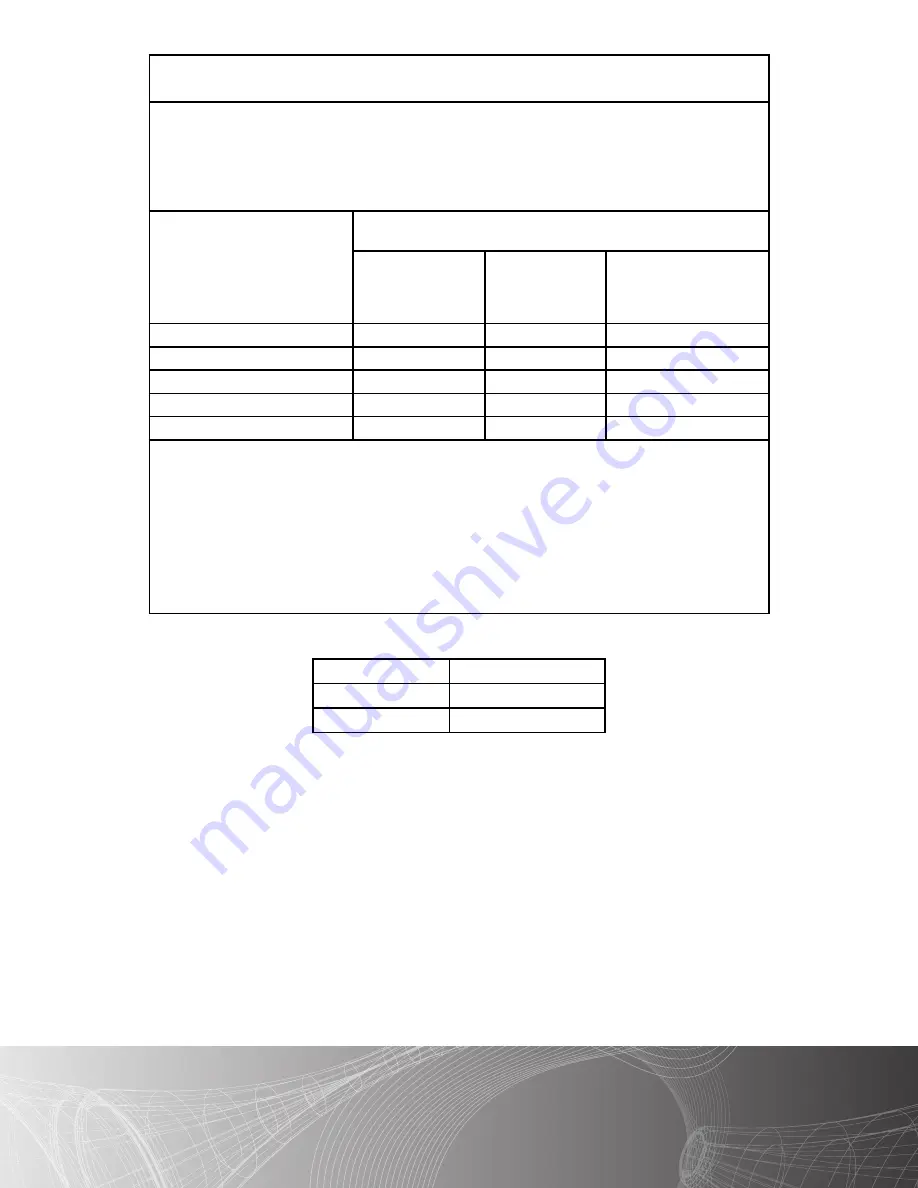 JTECH Medical COMMANDER ECHO Manual Download Page 67